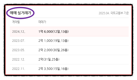 우신건설 주식회사 이미지