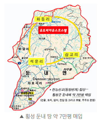 둔내주유소 이미지