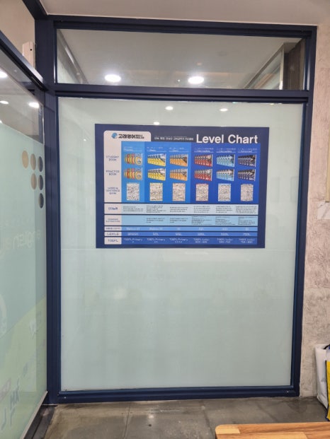 월배초등학교 이미지