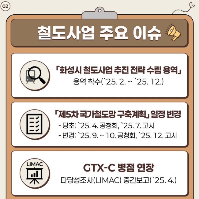 코랜드 이미지