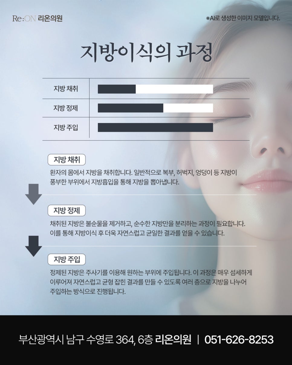 리온의원 이미지