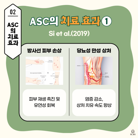 003 줄기세포로 치료가 가능할까? 지방유래줄기세포(ASC)의 임상 실험 사례 모아보기!