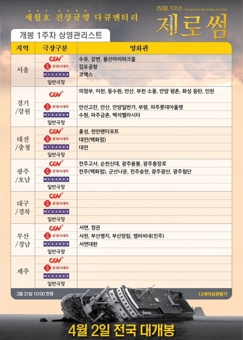 제로썸 이미지