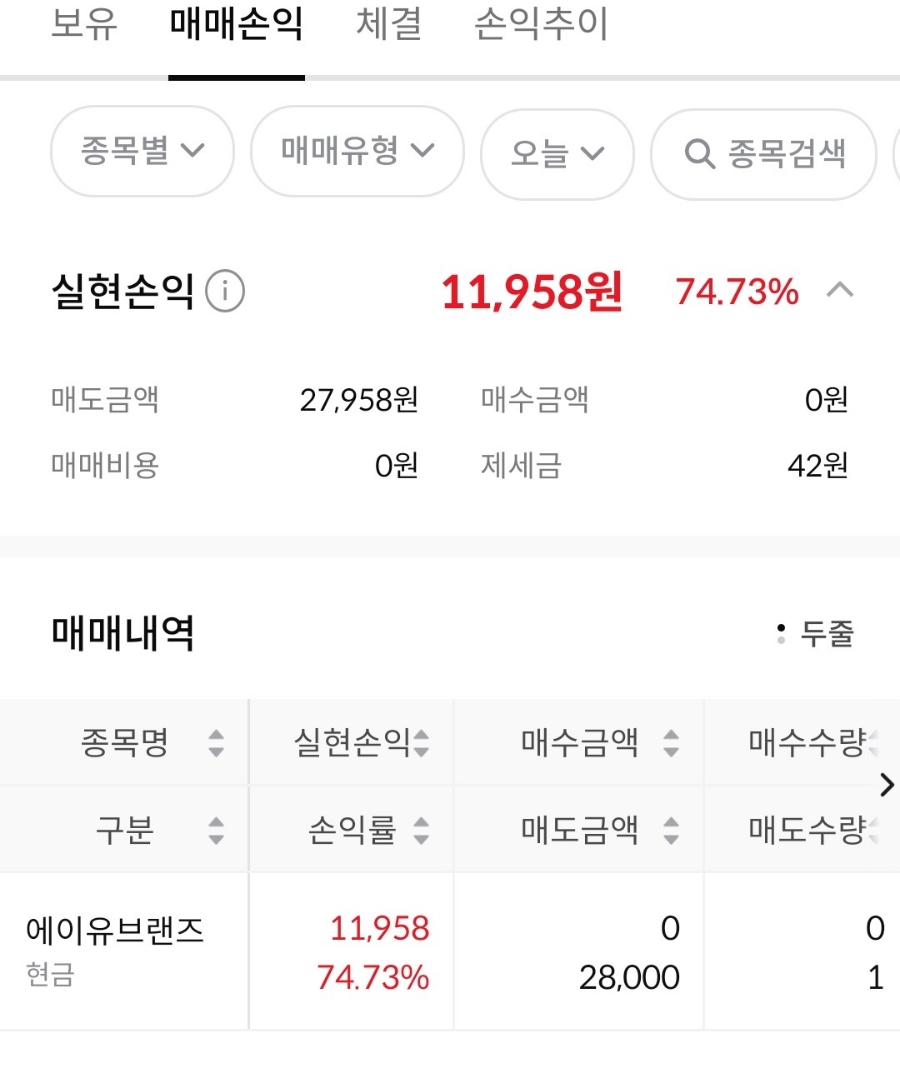 에이유 이미지