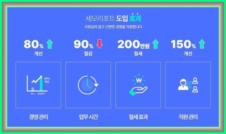 강남세무회계 이미지