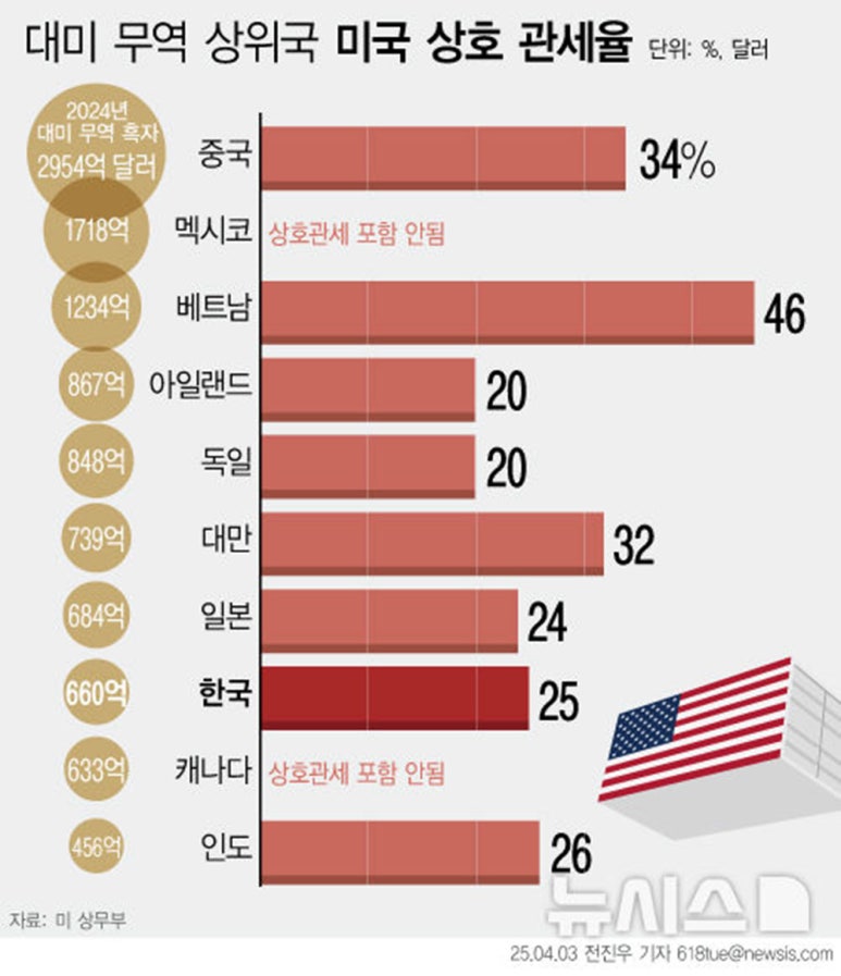 세아패션 이미지