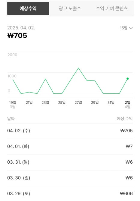애드클릭 이미지