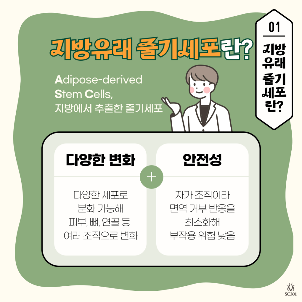 002 줄기세포로 치료가 가능할까? 지방유래줄기세포(ASC)의 임상 실험 사례 모아보기!