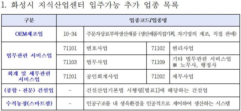 달인법무사사무실 이미지