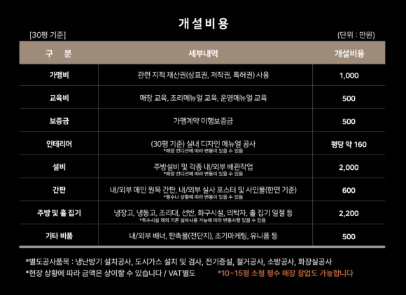 팔구제면소 이미지
