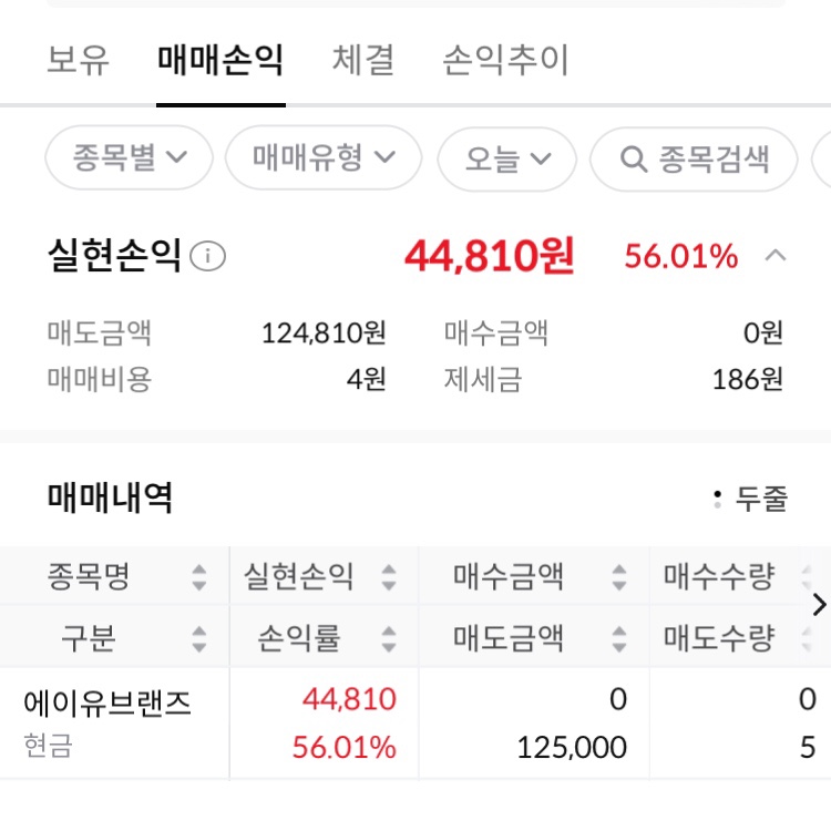 에이유 이미지