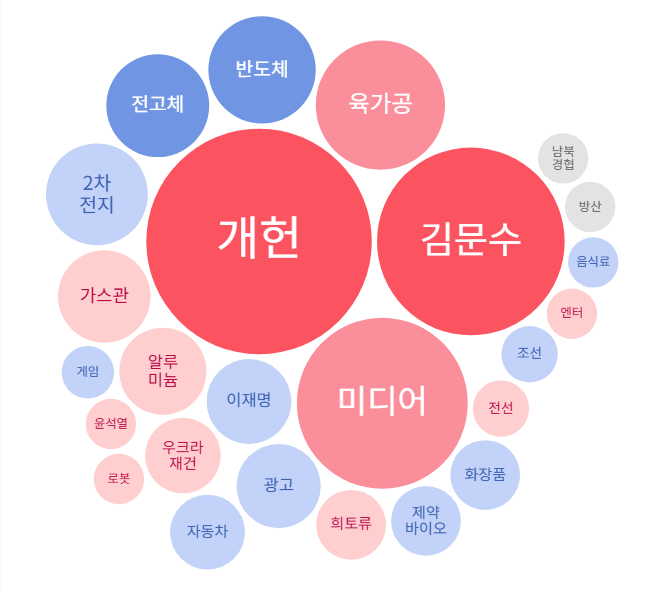 삼보미트 이미지