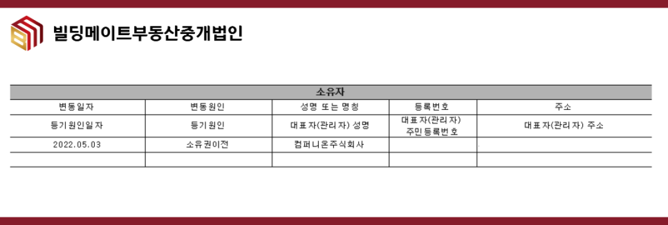컴퍼니온 주식회사 이미지