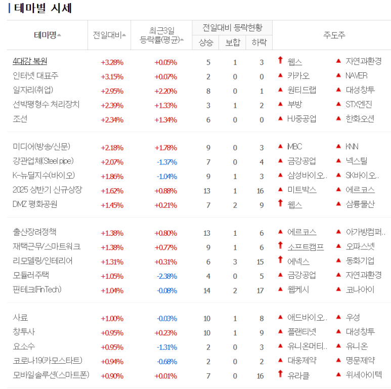 명일모터스 이미지