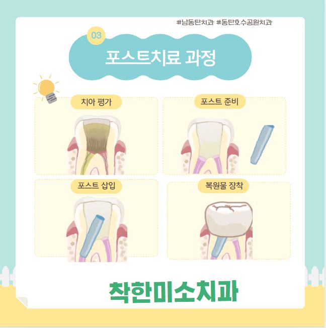 착한미소치과 이미지