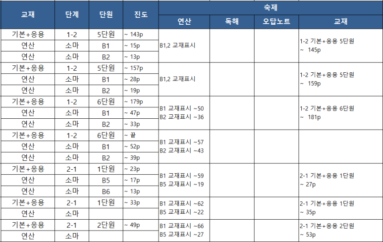 역삼초등학교 이미지