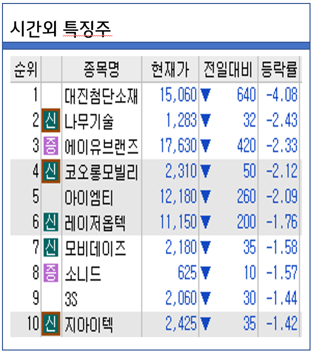 (주)협진정공 이미지