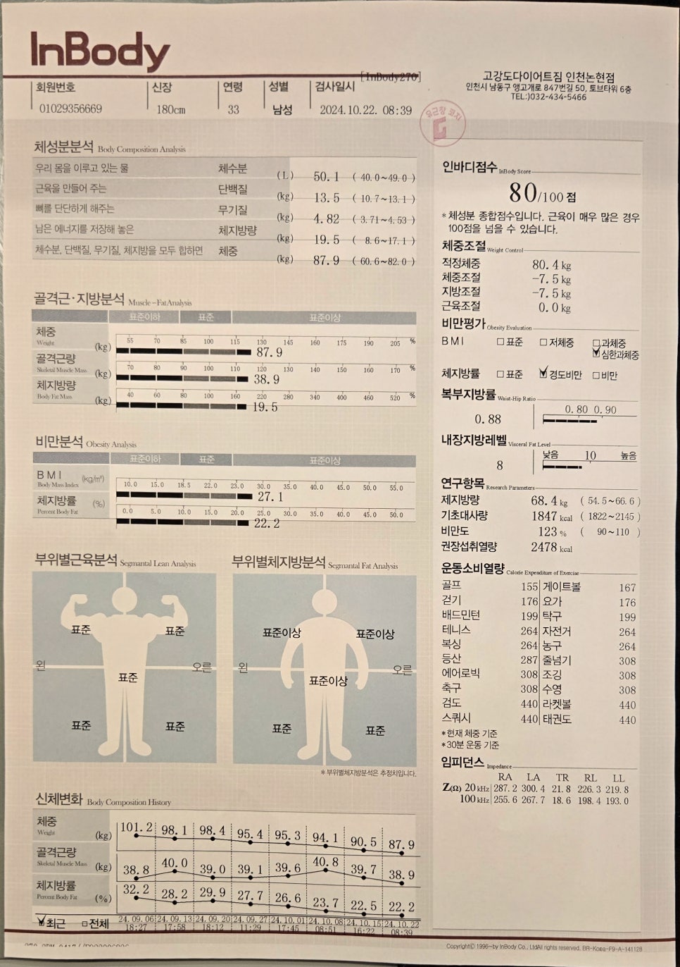 논현 건강생활 이미지
