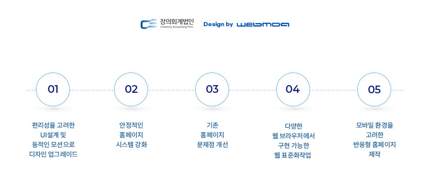 세무법인로고스 이미지