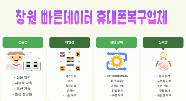 포렌식데이터부산휴대폰복구 이미지