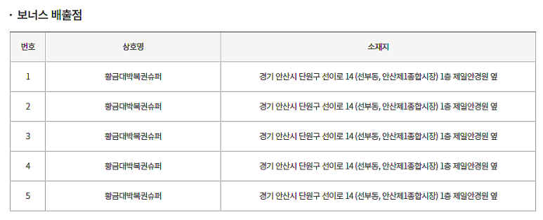 황금대박복권방 이미지