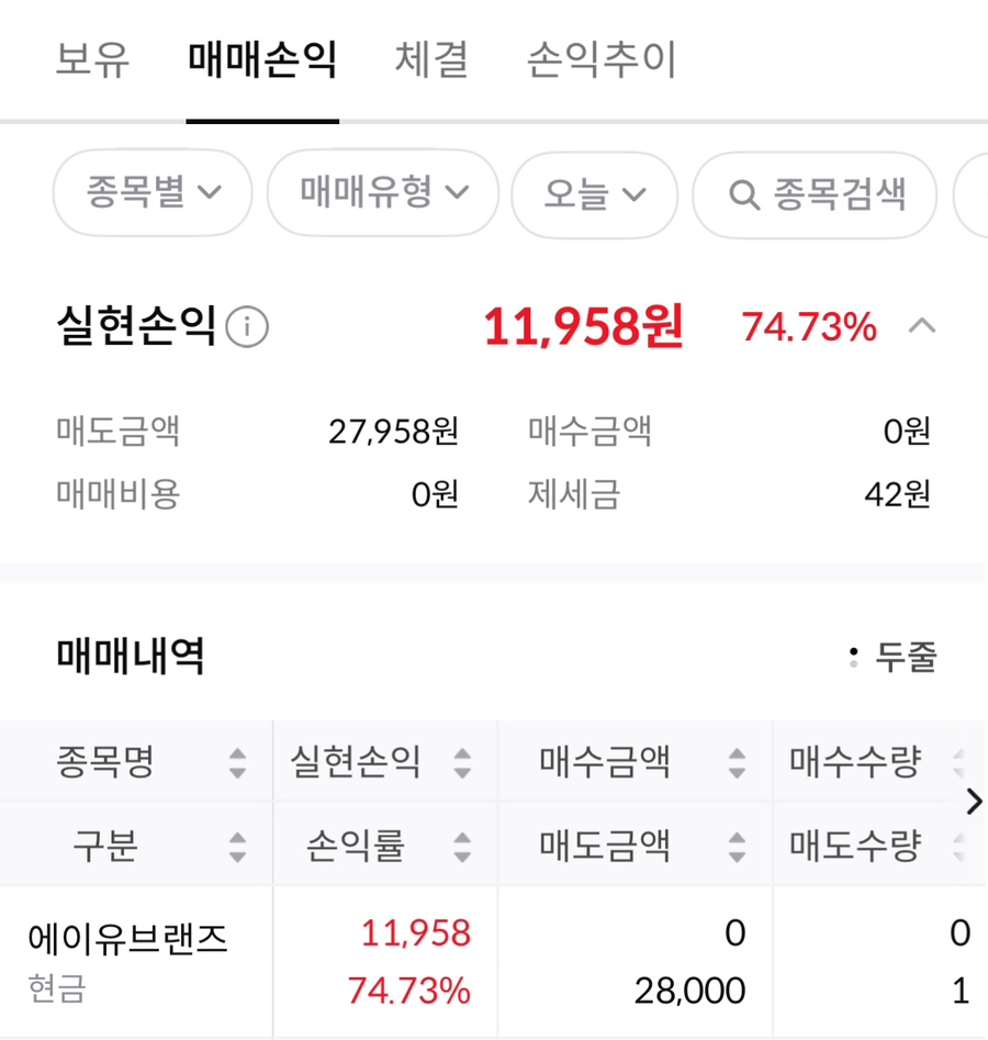 에이유 이미지