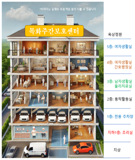 활기찬운동센터 이미지