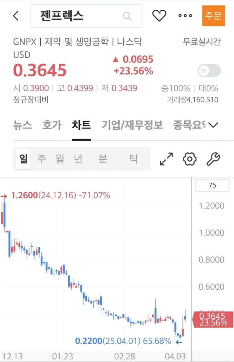 파이프젠 이미지