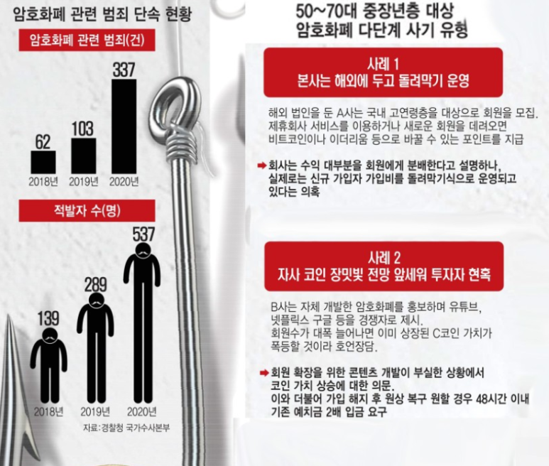 백옥생 이미지
