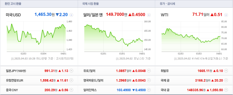 주)강원 미트 이미지