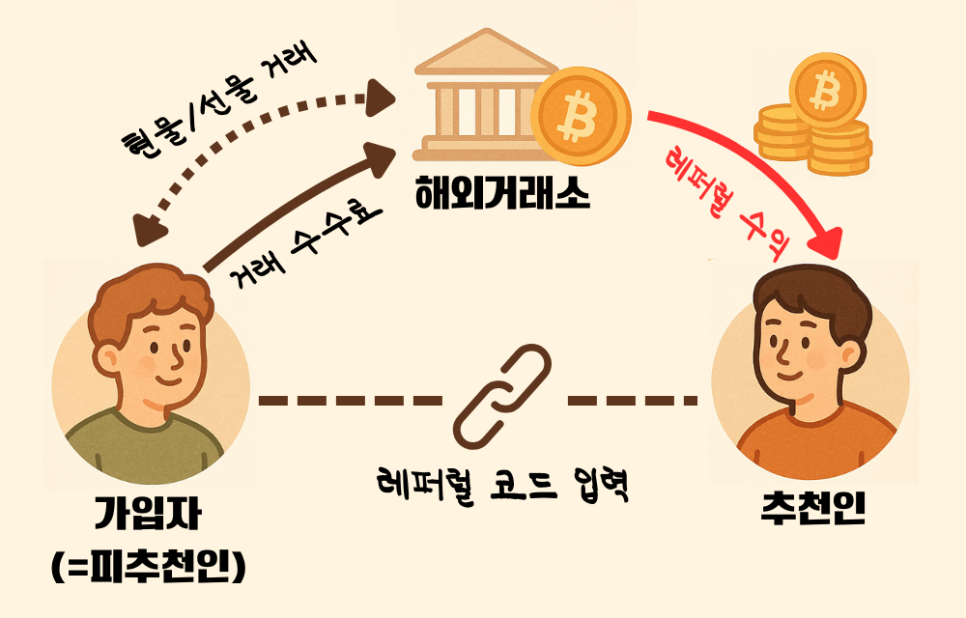 세무법인송정택스 이미지