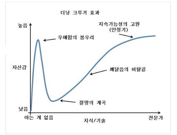 봉우리 이미지