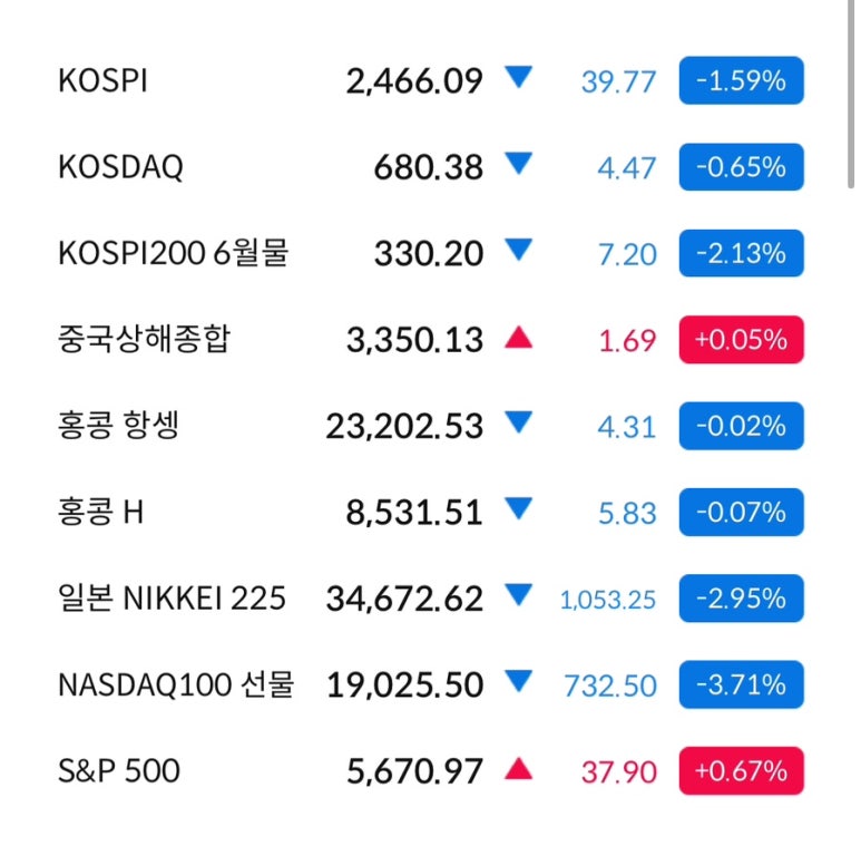 아사리판 이미지