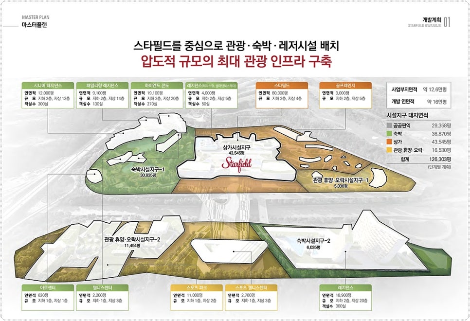 호반프라퍼티(주) 이미지