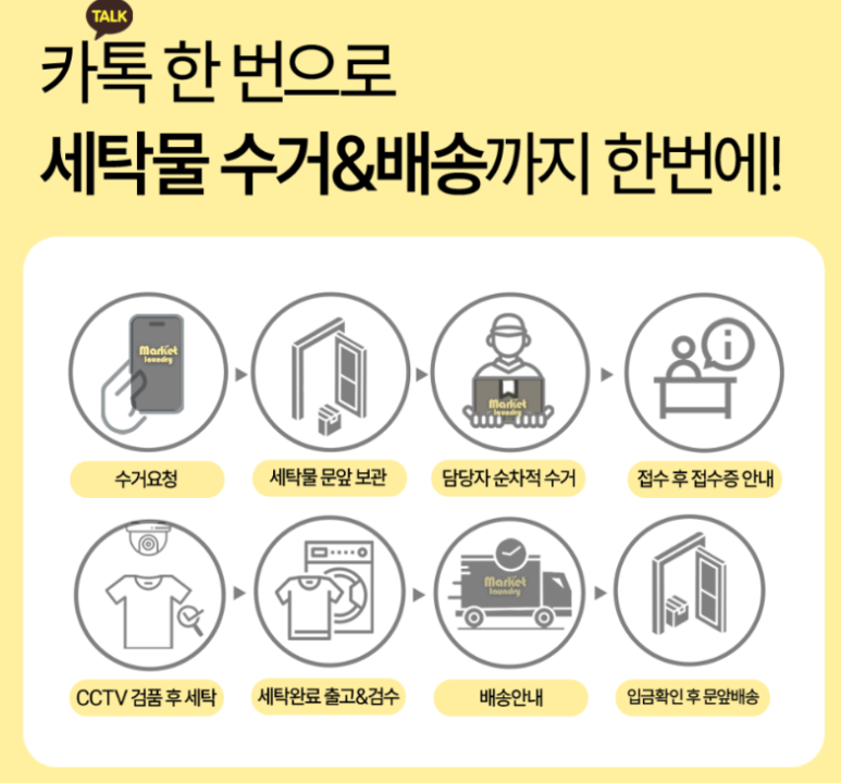 연수세탁소 이미지