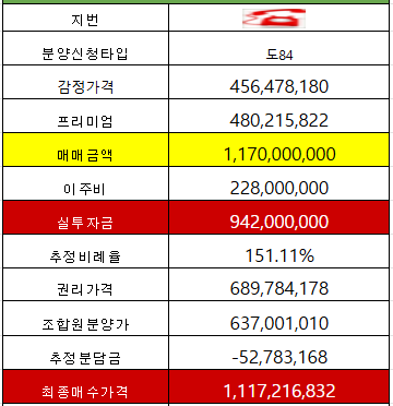 신흥여인숙 이미지