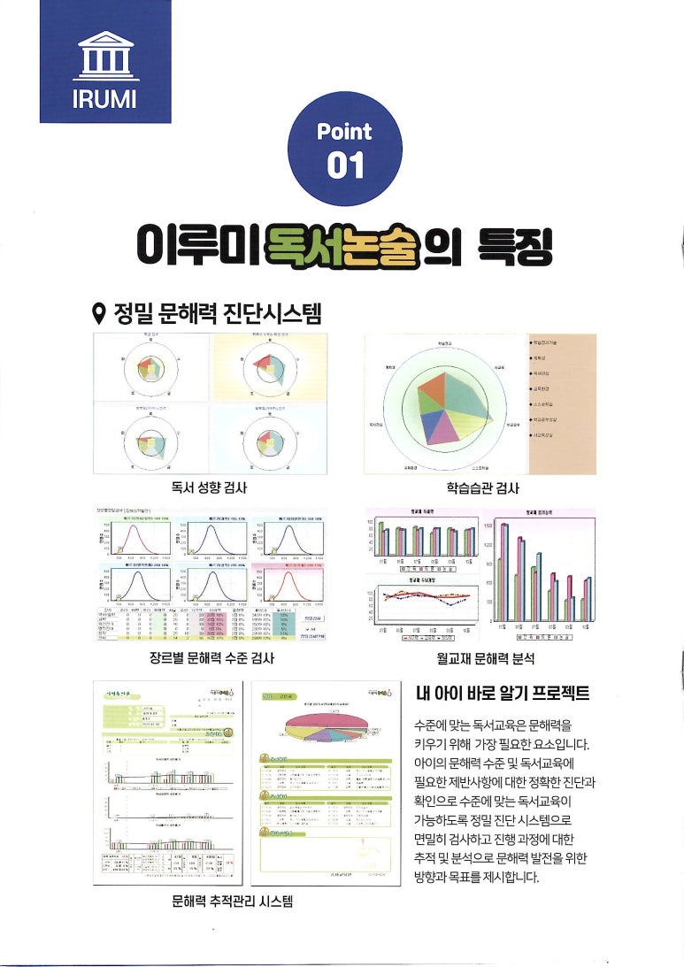 이루미독서논술학원 이미지