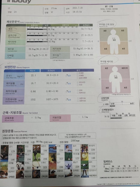 윤바디 이미지