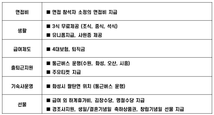 후성정공(주) 이미지