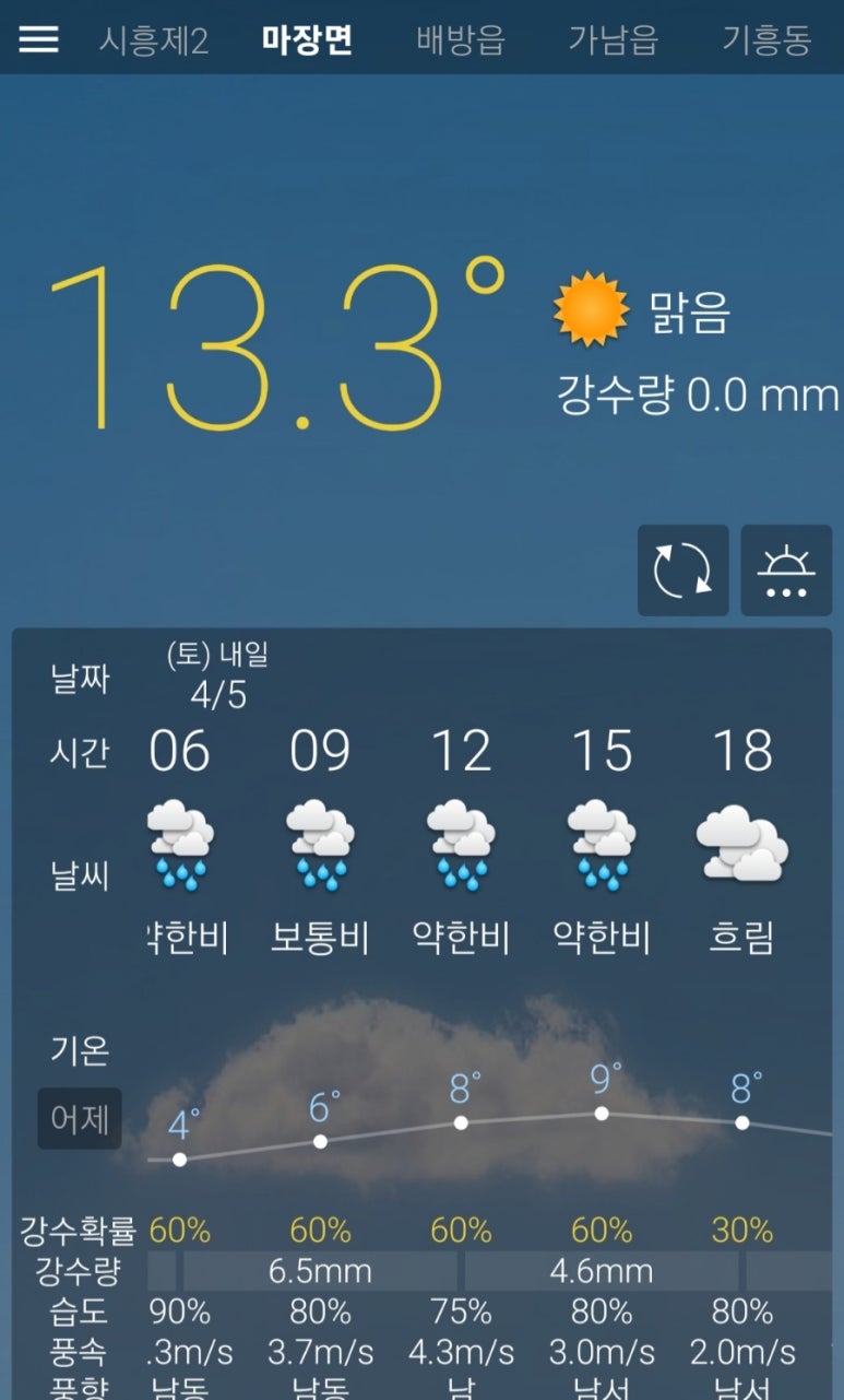 육군사자 체력단련장 이미지