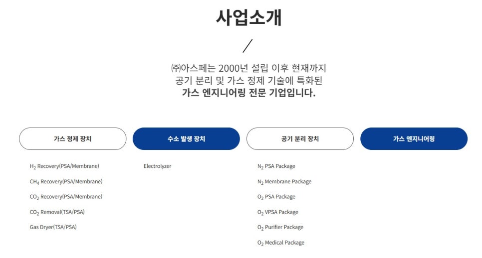 환경에너지솔루션 주식회사 이미지