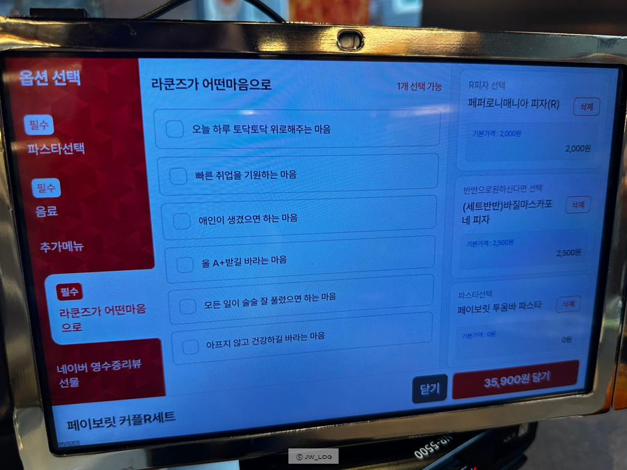 라쿤즈 이미지