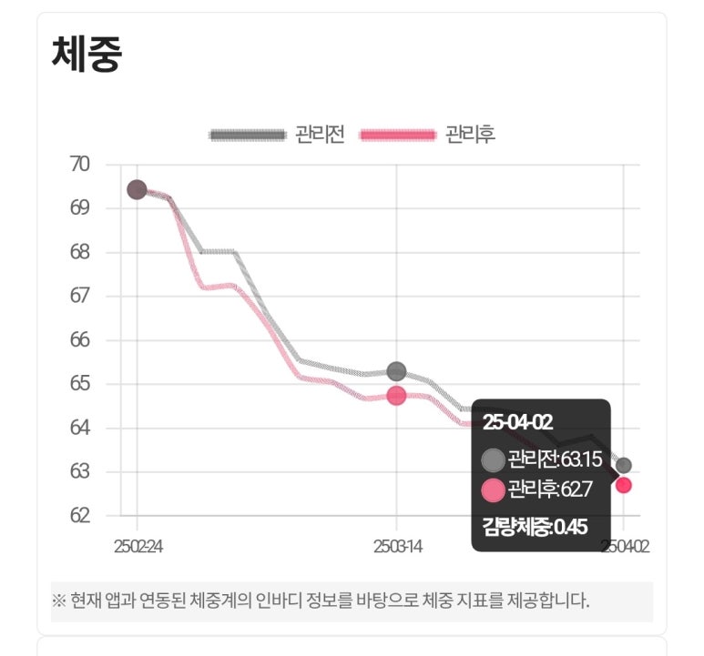 (주)끼니푸드 이미지