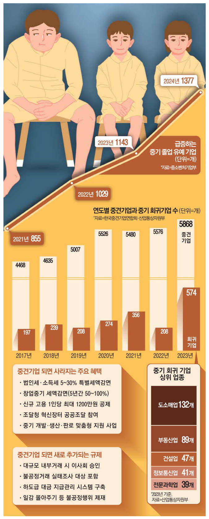 매일회사랑 이미지