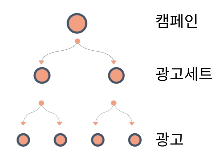 형광고디자인 이미지