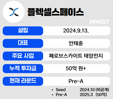 인터캐피탈파트너스 이미지