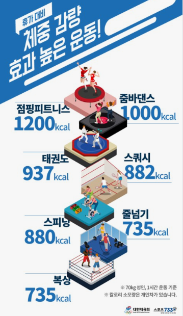 마스터점핑 이미지