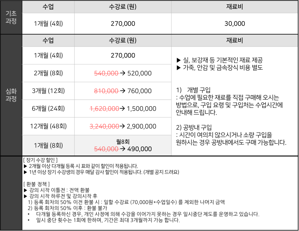 루시디안 이미지