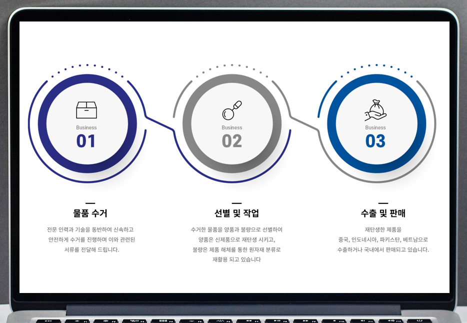 태화무역 이미지