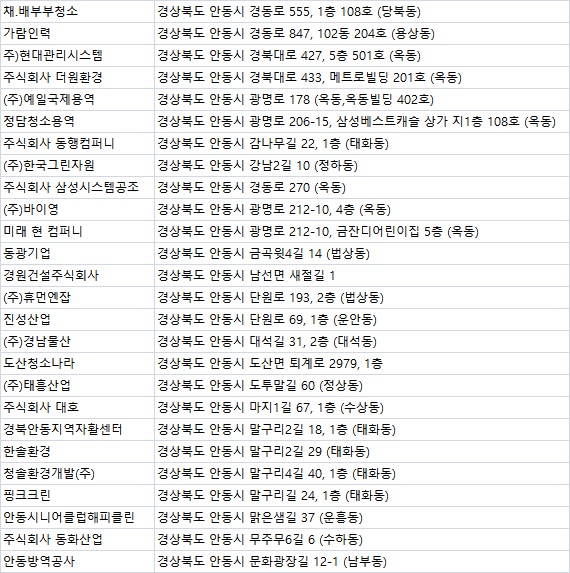 회덕종합용역 이미지